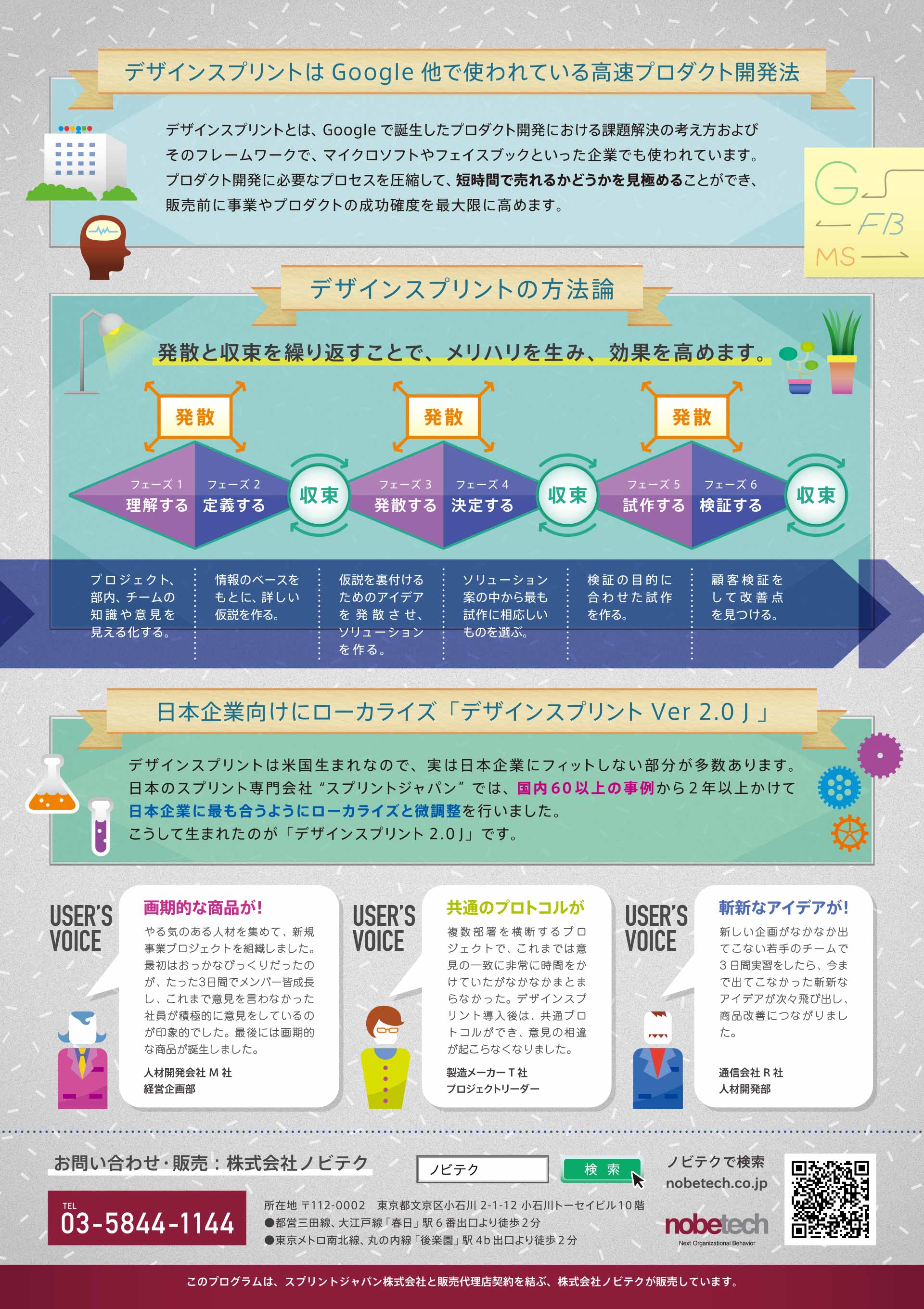 デザインスプリント3.0のデザインスプリント - 高速プロダクト開発手法